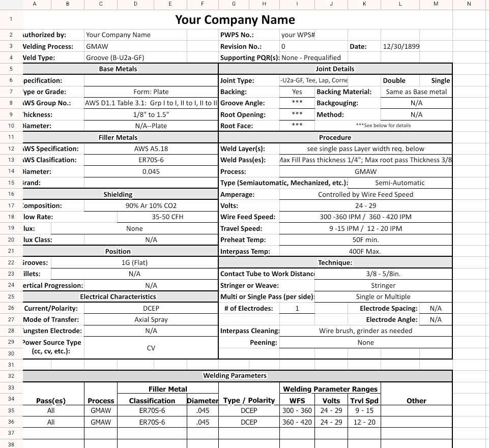 Custom Welding Procedure Specifications